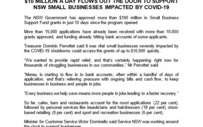 $10 Million a day currently spent supporting NSW Small businesses